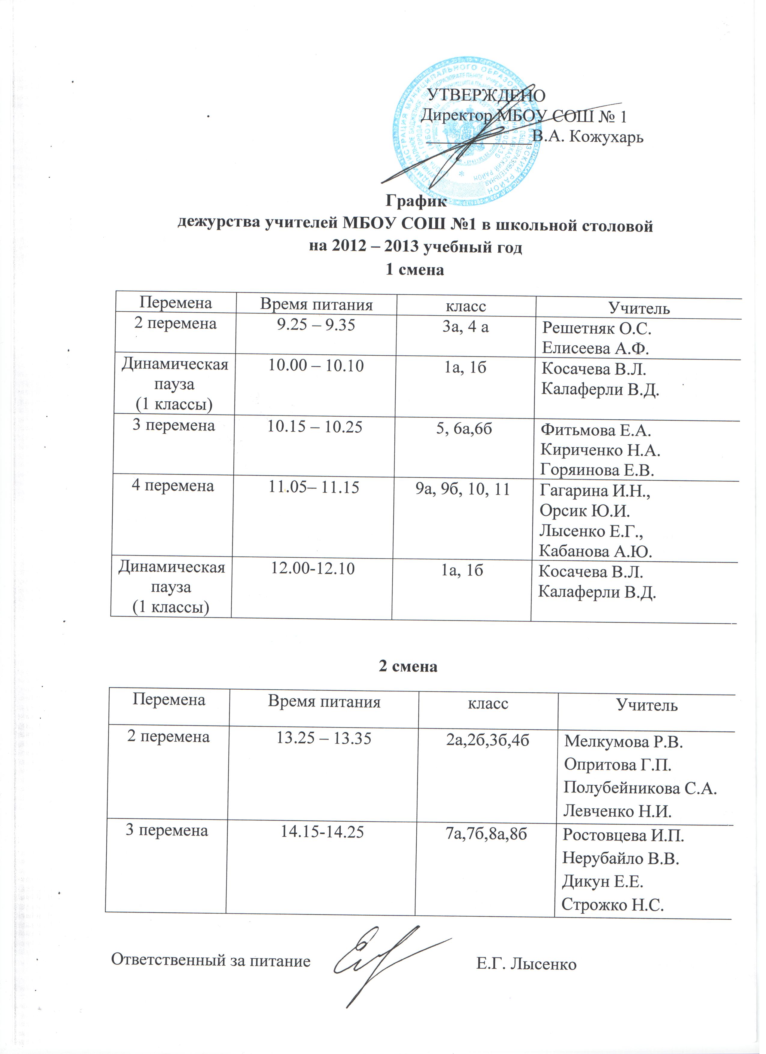 График дежурства по школе учителей образец